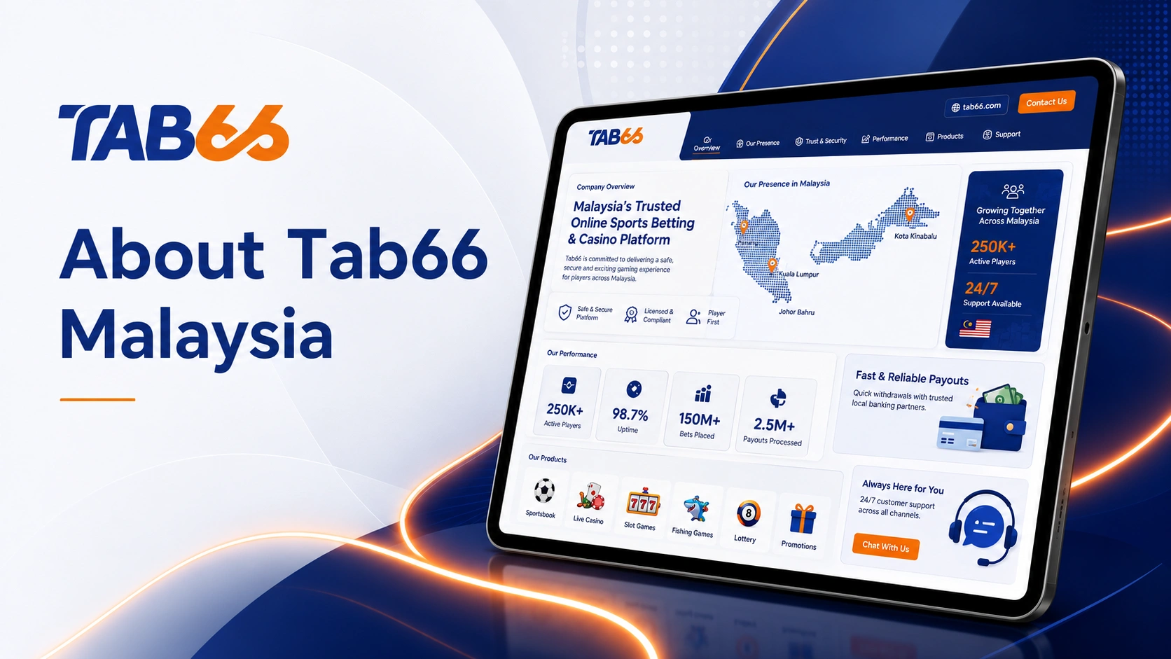 About Tab66 Malaysia