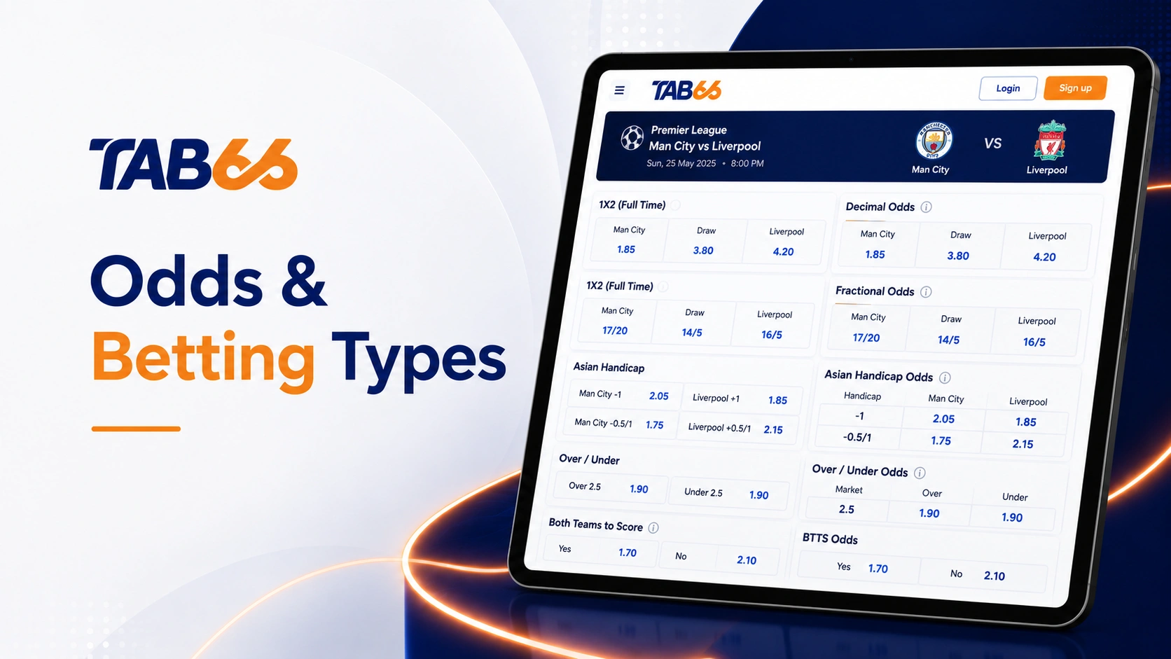 Odds & Betting Types