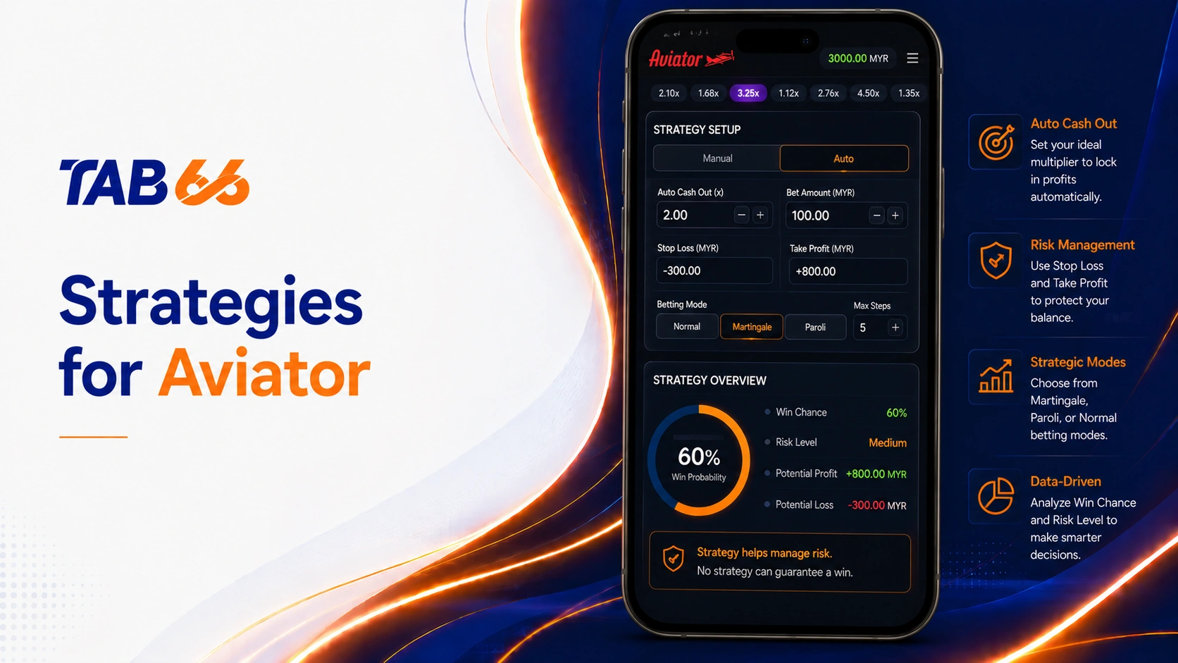 Strategies for Aviator