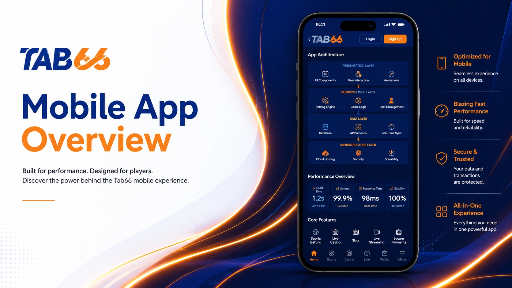Tab66 Mobile App Overview